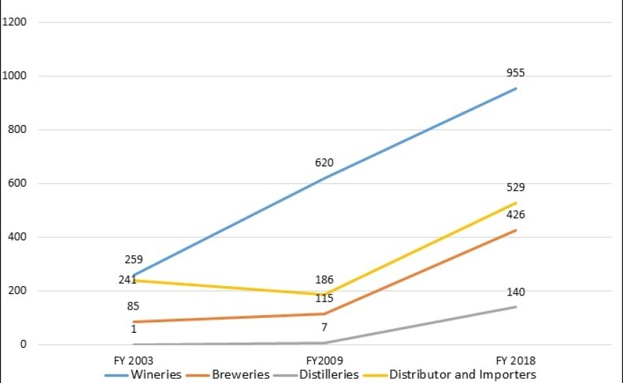012519TB_LCBgraph.jpg