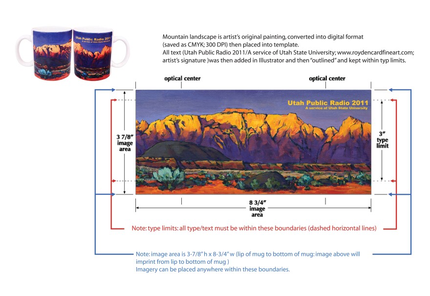 mug design specifications