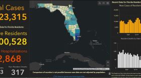 Florida Dept. of Health COVID-19 dashboard
