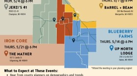 Map the Future poster