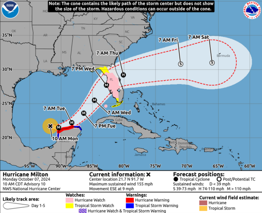 Prototype forecast cone based track errors.