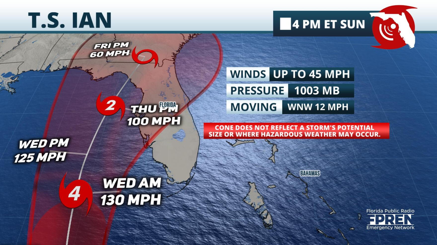 Tropical Storm Ian still on track to be a major hurricane and impact ...