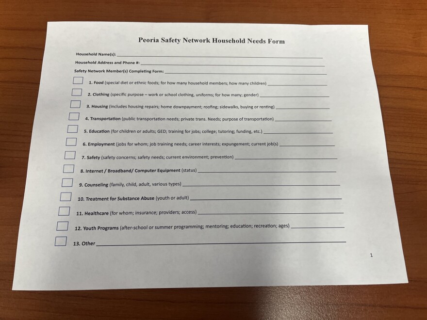 This Needs Assessment created by the Safety Network outlines the areas they'll be asking households about during their visits on Saturday, June 10.