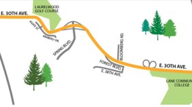 The county is studying East 30th Avenue from Hilyard Street to I-5 in Eugene.