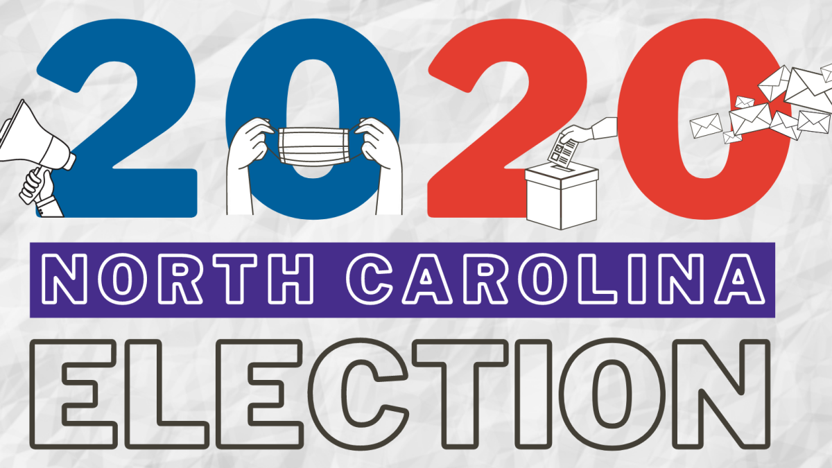 2020 North Carolina Election: Races To Watch In The State Senate | WUNC