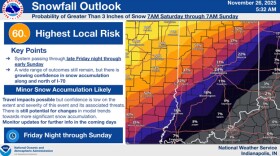Uncertainty remains regarding the forecast this weekend, but there is increasing confidence in snow accumulation along and north of I-70 as a storm system moves through.
