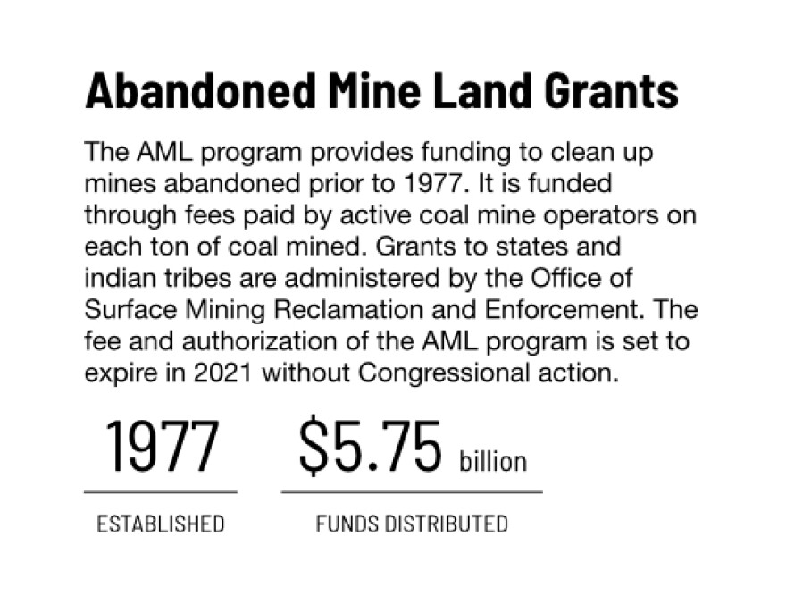 portal31-aml-grants.jpg