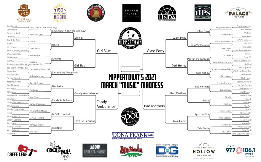 Nippertown March Music Madness