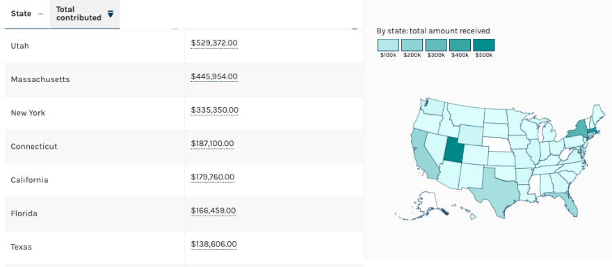 Map of Romney's campaign contribution sources. Utah ranks number one for contributions, but total out of state contributions are more than double.