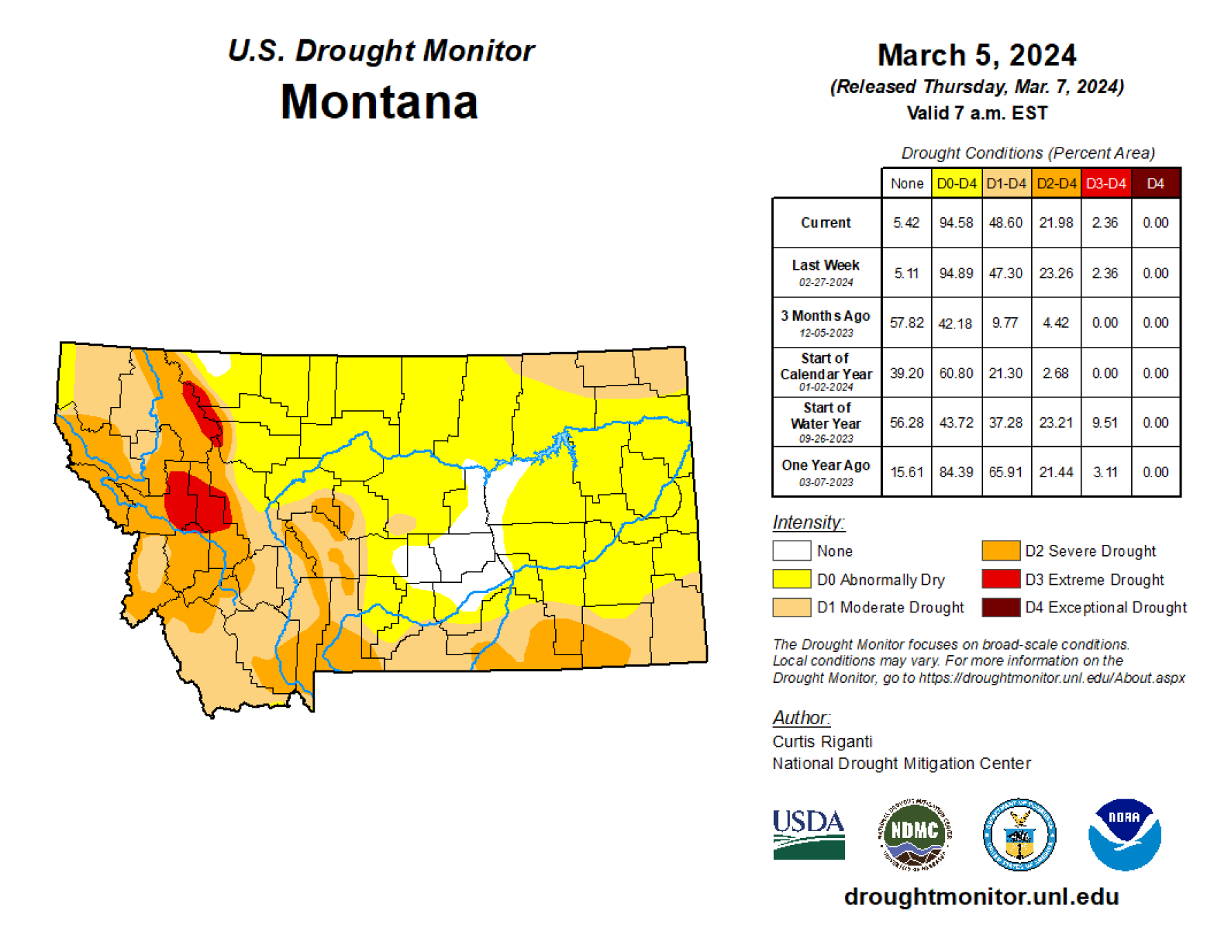 Drought conditions worsen across much of Montana | Montana Public Radio