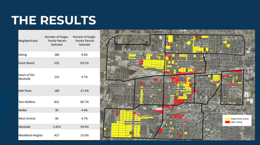 A map of properties designated as potential sites suitable for missing middle housing, presented during council's lunch meeting Tuesday.