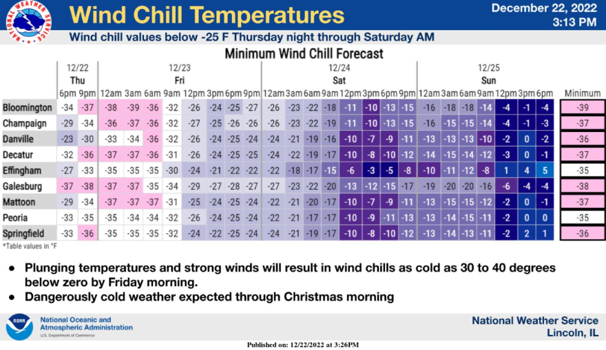 The wind chill forecast, as of Thursday afternoon.