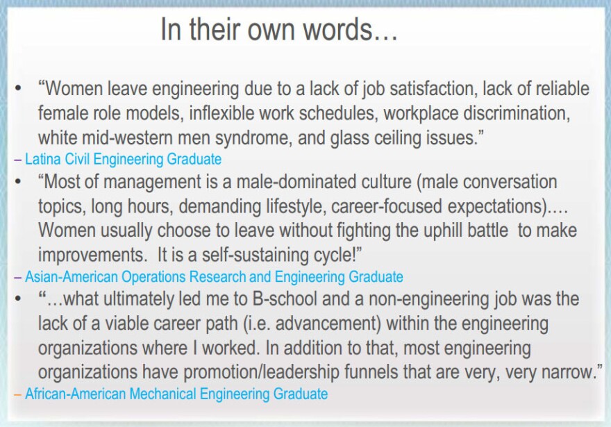 A sampling of responses from a survey of women who earned engineering degrees, compiled by Nadya Fouad, a psychologist at the University of Wisconsin, Milwaukee.