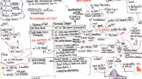A "graphic recording" of the Graduation Pathways Committee's discussion on Oct. 17, 2017, as illustrated by Mike Fleisch.