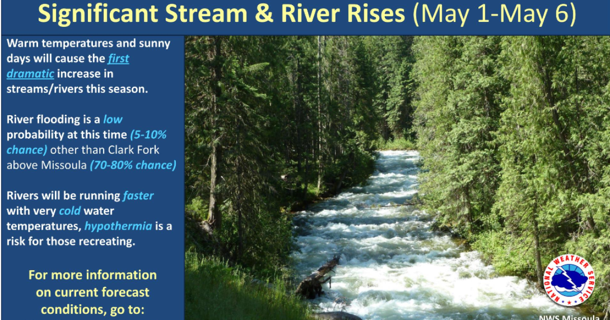 Flood warning issued in Missoula 'until further notice' | Montana ...