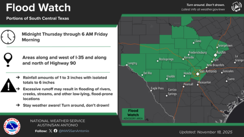 Flood watch area