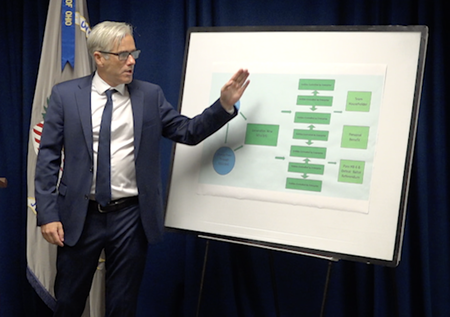 U.S. Attorney David DeVillers walks through bribery charges against Larry Householder and others. (July 21, 2020)