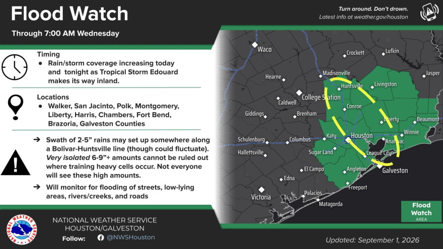 An updated flood watch map released by the NWS Houston-Galveston Office on Sept. 1.