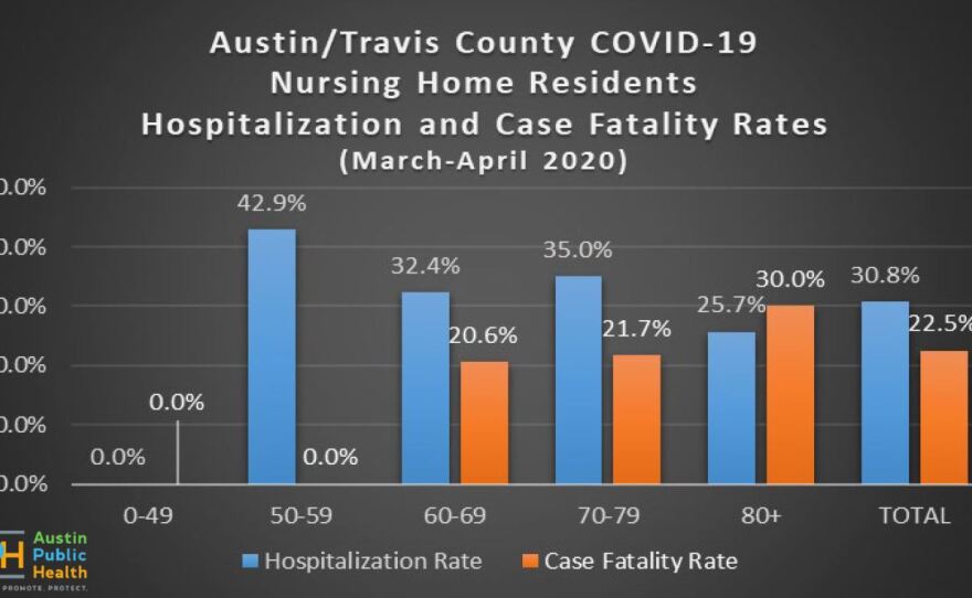 nursing_home_statistics.jpg
