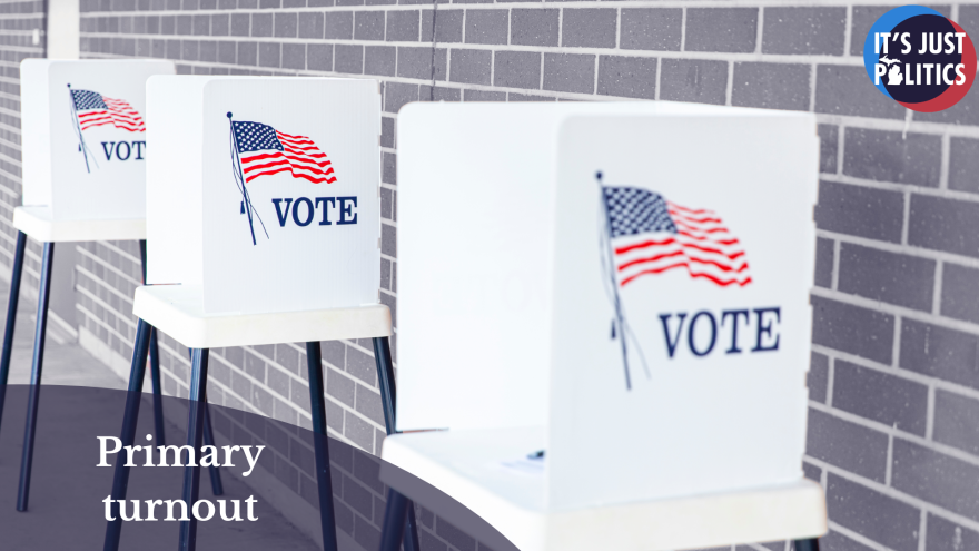 A monochromatic photo of a voting booth is in the background. The only items in color are the actual voting booths. In the bottom left corner is a semi-opaque circle with the words "Primary turnout" in white. In the top right corner is the It's Just Politics logo.