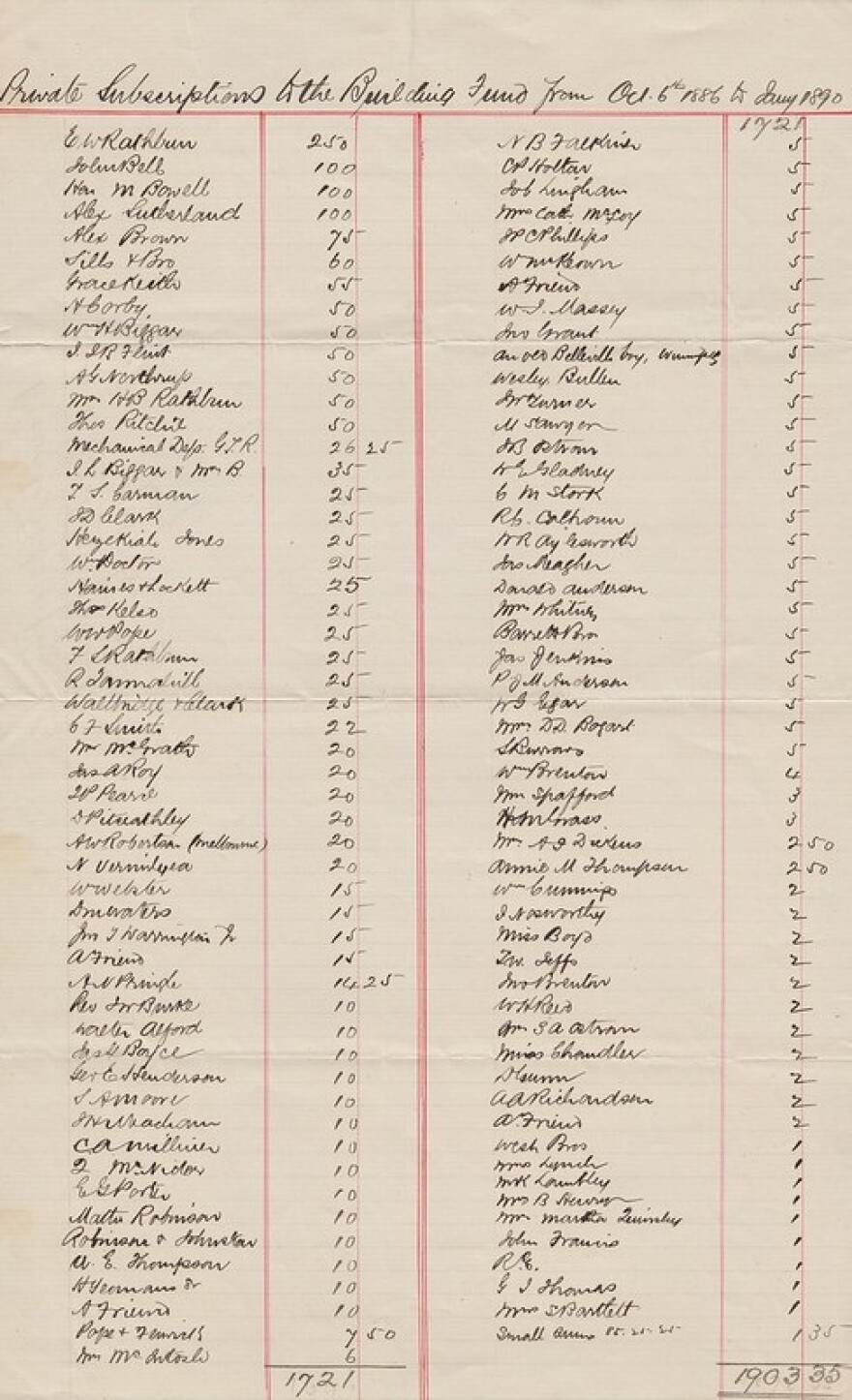 WCA-Private Subscription list List of subscribers to the Belleville (Ontario) General Hospital building fund from 1886 to 1890.