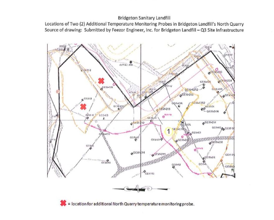 The two new temperature monitoring probes proposed by the Missouri Department of Natural Resources are marked with red Xs on this map. The border of the known area of radioactive waste is visible on the left edge of the diagram, marked "OU1."