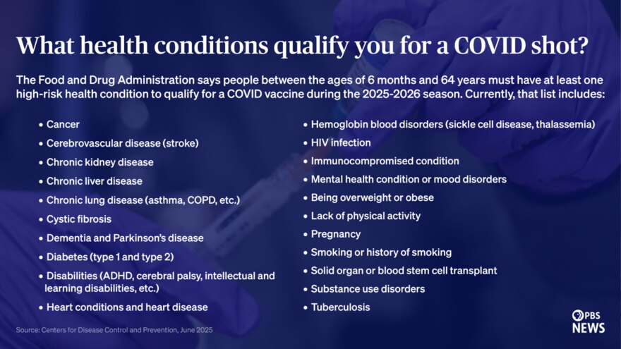 PBS cdc covid qualifiers