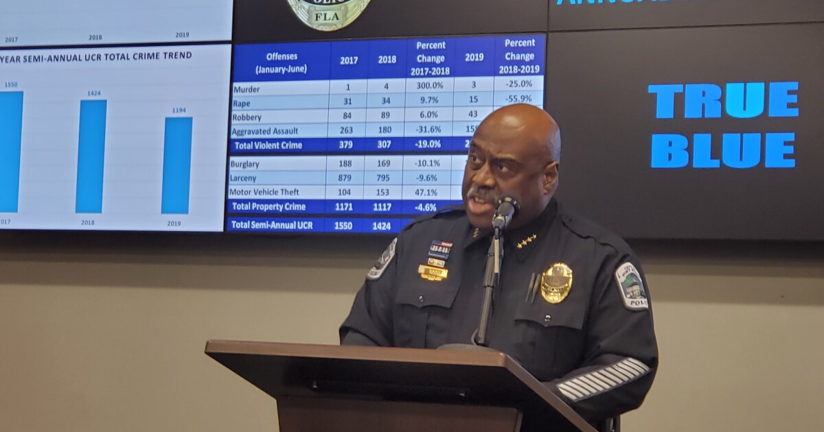 Fort Myers Police Department Touts Downward Trends in Crime Rates