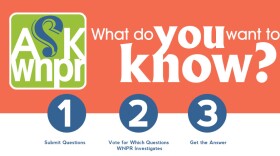 Ask WNPR