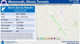 The National Weather Service has confirmed an EF-1 tornado hit Monmouth on Wednesday, June 17.