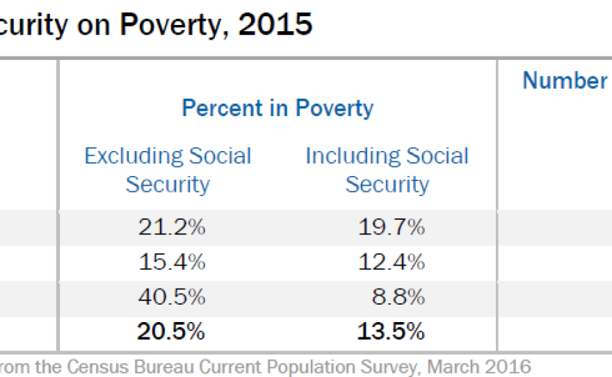 social_security.png