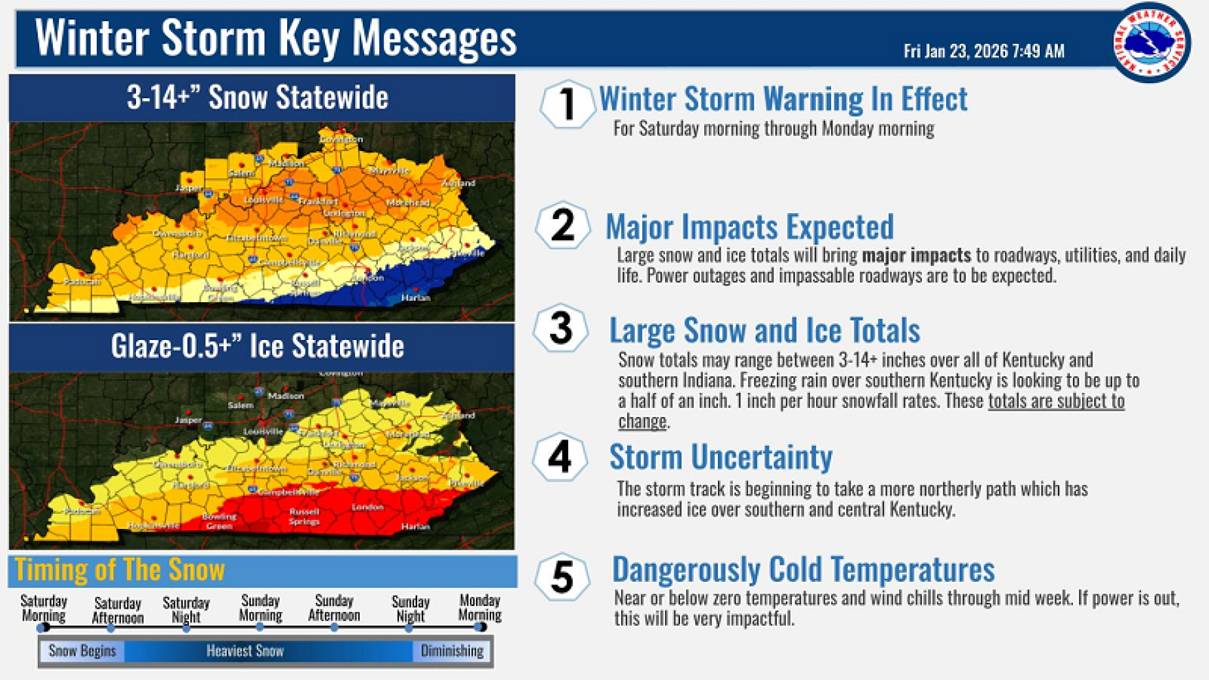 Beshear declares state of emergency ahead of this weekend's winter storm