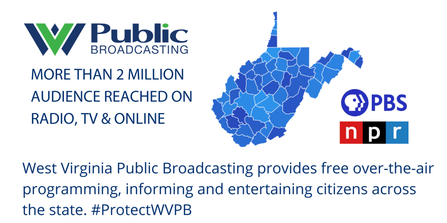 Protect Wvpb Wvpb