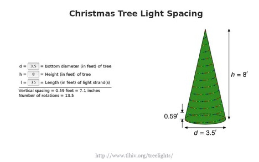 Christmas Tree calculator