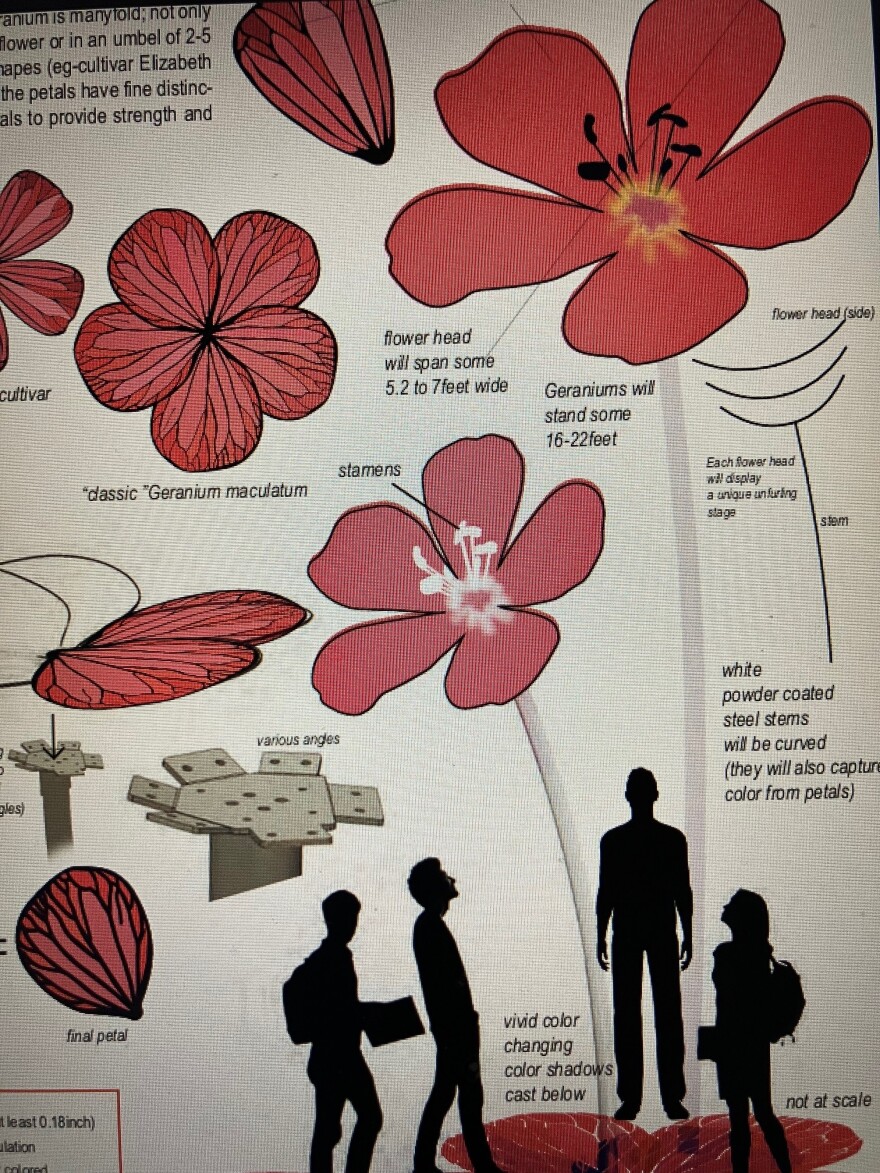 Skunk Control renderings for the new "Tapestry" art installation for downtown Moline.
