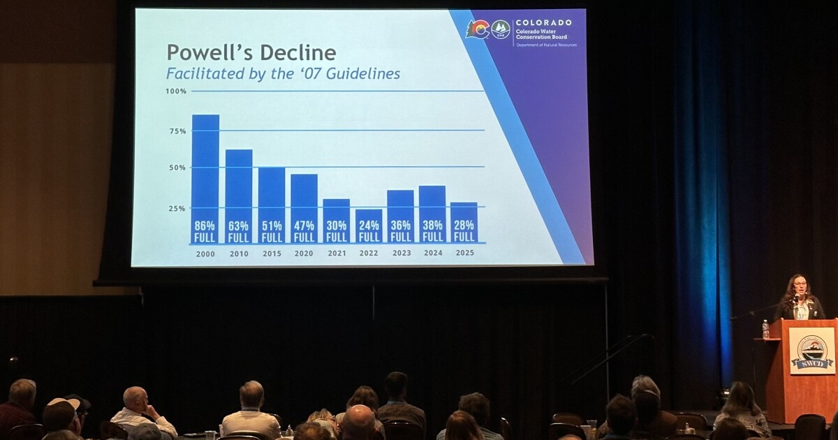 Colorado Water Commissioner: The window is closing for a negotiated Colorado River settlement