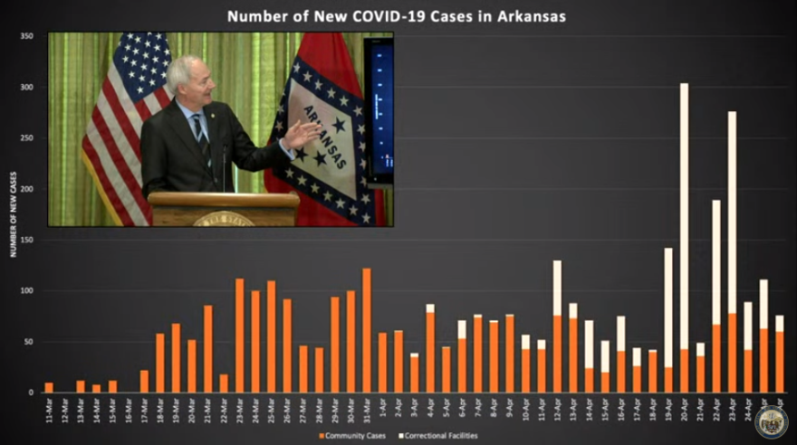 new_cases_4-27.png