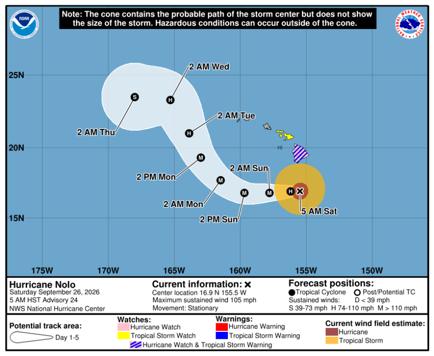 The latest five-day forecast for Hurricane Nolo shows the center of the storm moving west while well south of the islands. (Sept. 26, 2026)