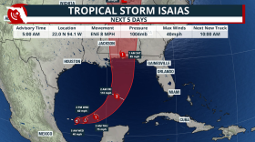 Oct 7, 2026: Tropical Storm Isaias track