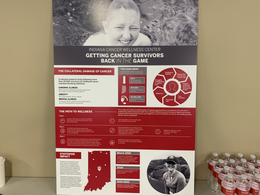 Cancer Wellness Project Launches In Indiana