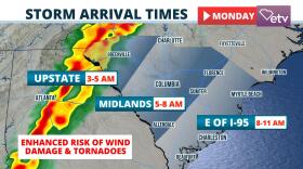 Severe Storm Risk and Timing