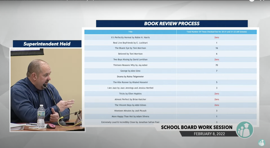The books were removed while the district's review takes place.