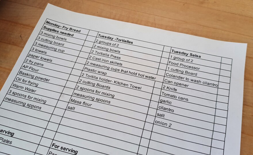 Having a recipe handy is the key to a good cooking experience.