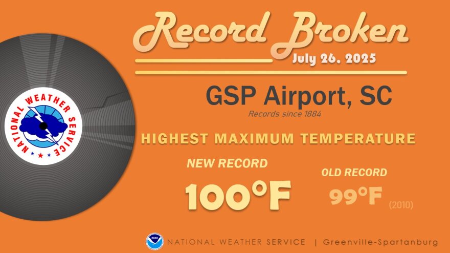 A record temperature was set in Greenville, SC, on July 26.