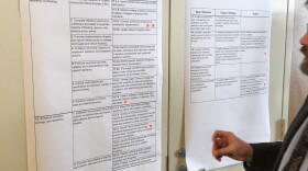 Work group members are encouraged to label their highest priorities.