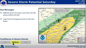 Weather slide from the National Weather Service