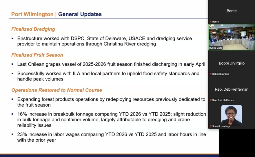 Diamond State Port Corporation Board of Directors heard updates to the Edgemoor expansion project.