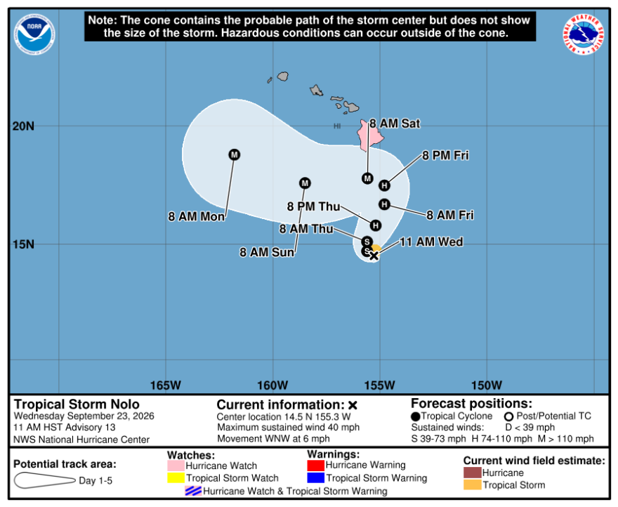 The five-day forecast for Tropical Storm Nolo as of Wednesday, Sept. 23, 2026, shows the storm system heading north towards the Hawaiian Islands.