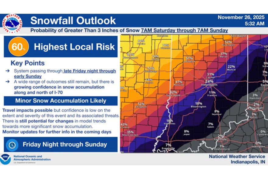 Uncertainty remains regarding the forecast this weekend, but there is increasing confidence in snow accumulation along and north of I-70 as a storm system moves through.