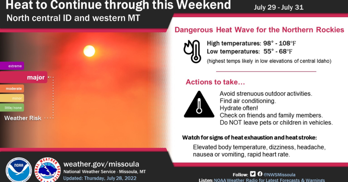 Heat advisories expand across western Montana as heat wave continues ...